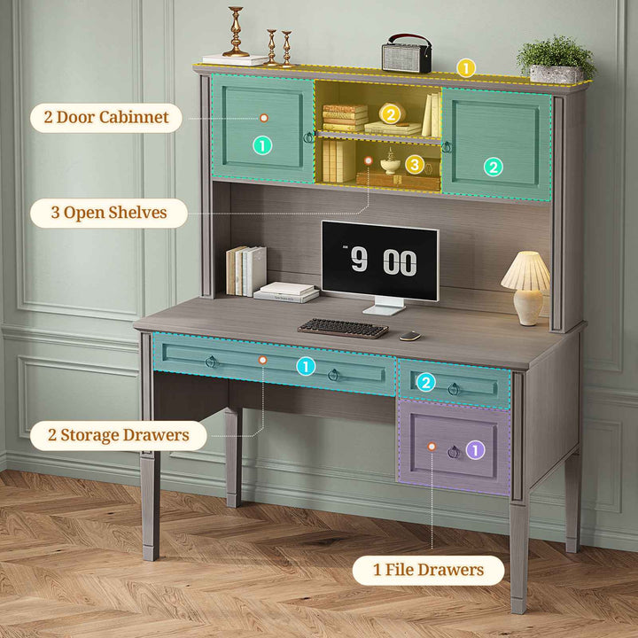 SEDETA® 47.3 Inch Farmhouse Computer Desk Executive Office Desk with Drawers Storage Cabinet and Open Storage Shelves