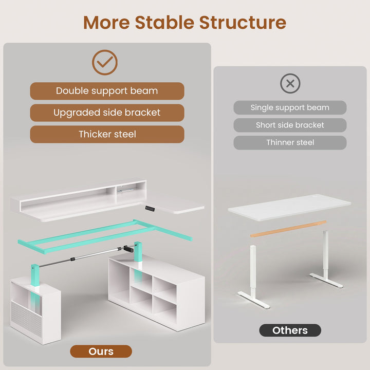 SEDETA | 63 Inch Height Adjustable Computer Desk with Storage Shelves and LED Lights L Shaped Electric Standing Desk with Power Outlet and Pegboard