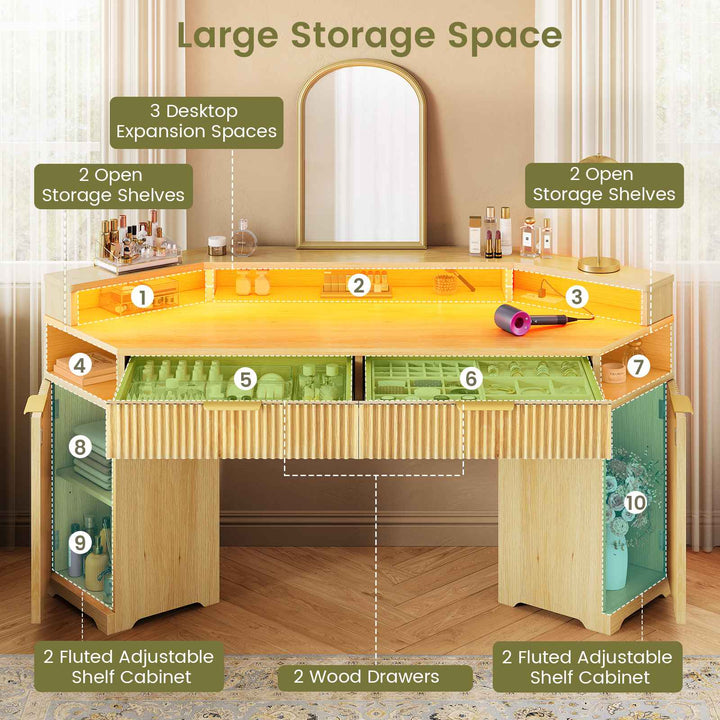 SEDETA | 55.1 Inch Fluted Gaming Desk Diamond Office Computer Desk with LED Lights Power Strip 2 Drawers Storage Cabinet