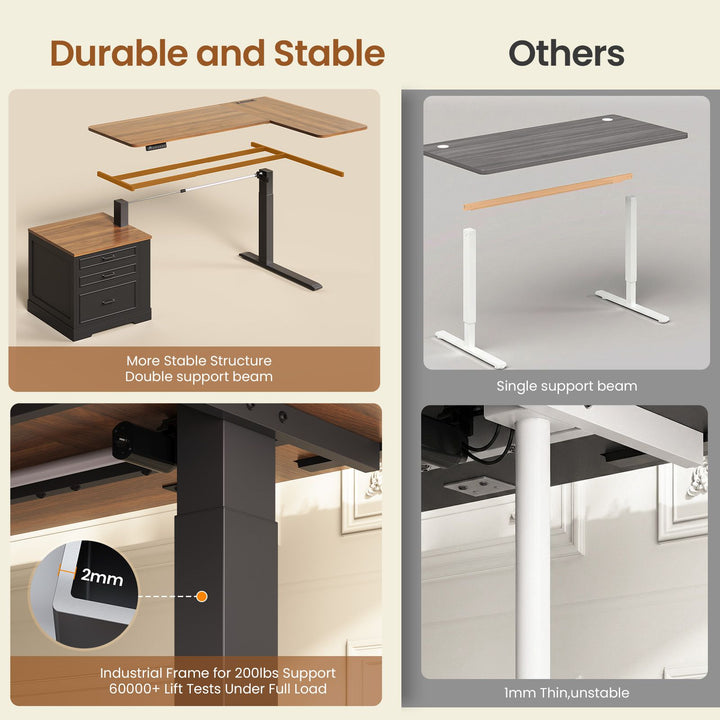 SEDETA | 70.9 Inch Farmhouse Standing Computer Desks Electric Height Adjustable L Shaped Office Executive Desk with Power Outlet 3 Drawers for Home Office