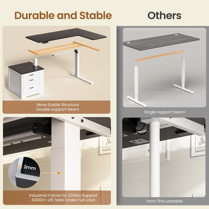 SEDETA | 70.9 Inch Farmhouse Standing Computer Desks Electric Height Adjustable L Shaped Office Executive Desk with Power Outlet 3 Drawers for Home Office