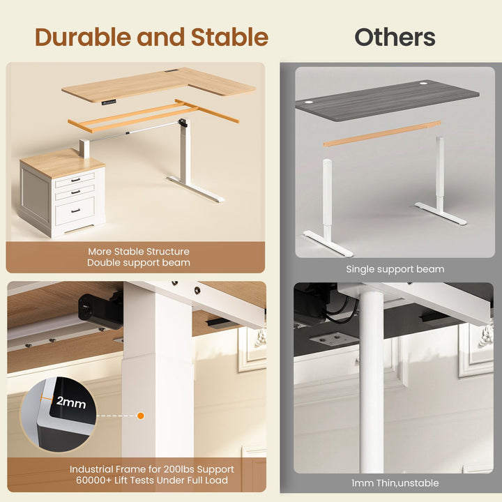 SEDETA | 70.9 Inch Farmhouse Standing Computer Desks Electric Height Adjustable L Shaped Office Executive Desk with Power Outlet 3 Drawers for Home Office
