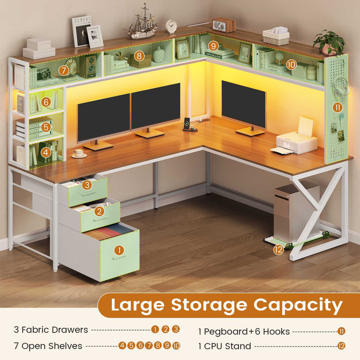 SEDETA 94.5 Inch Convertible Gaming Desk with Storage Shelves and Hutch Computer Desk with Drawers Power Outlet and LED Lights
