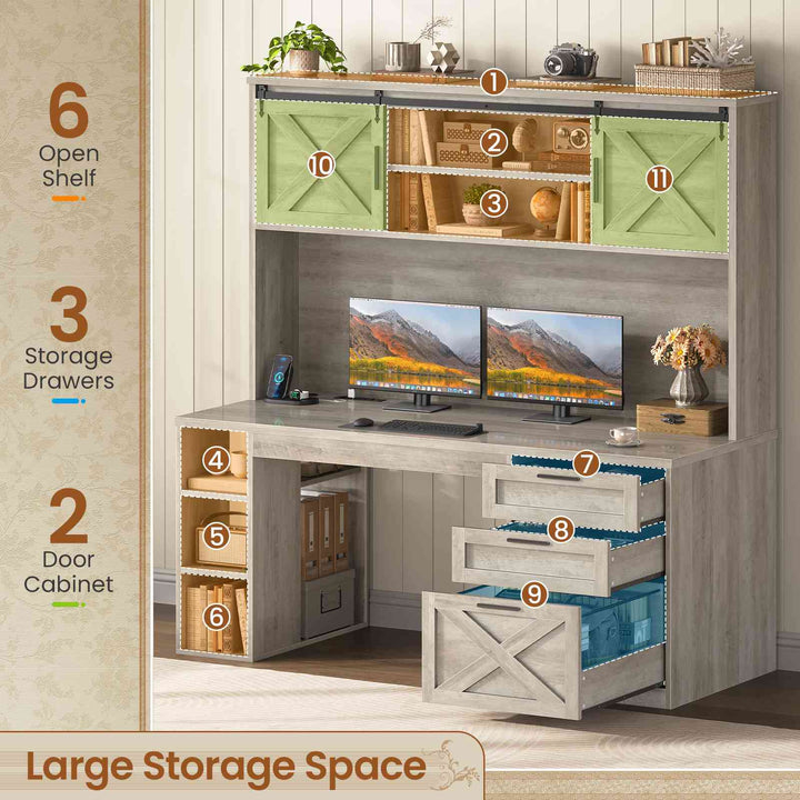 SEDETA | 55.1 Inch Executive Computer Desk with Storage Cabinet and Shelves Farmhouse Desk with 3 Drawers LED Lights Office Desk with Hutch Wood Home Office Desk with Power Outlet