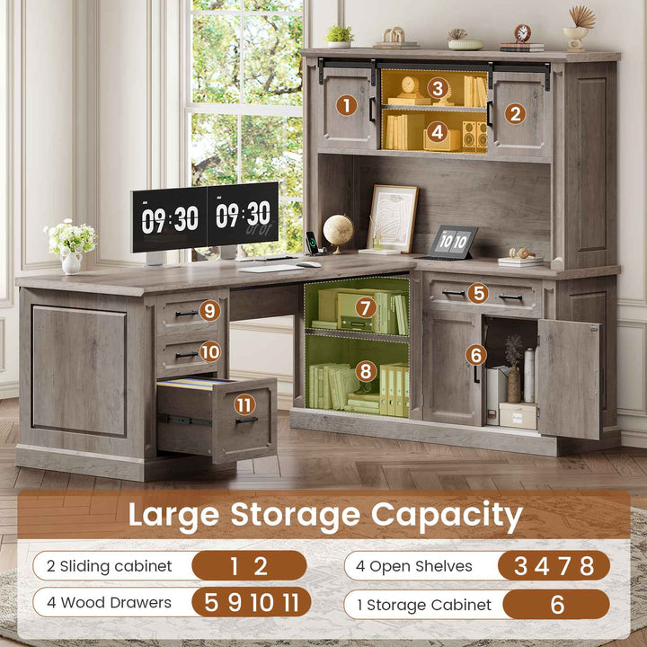 SEDETA 67 Inch Farmhouse L Shaped Computer Desk Executive Home Office Desks with 4 Drawers Storage Cabinet Sliding Doors Power Outlet Hutch