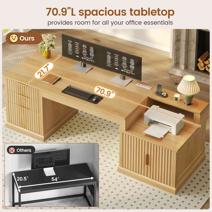 SEDETA 70.9 Inch Fluted Office Desk with Drawers Fluted Computer Desk with Power Outlet for Home Office Executive Desk with File Drawers and Storage Cabinet