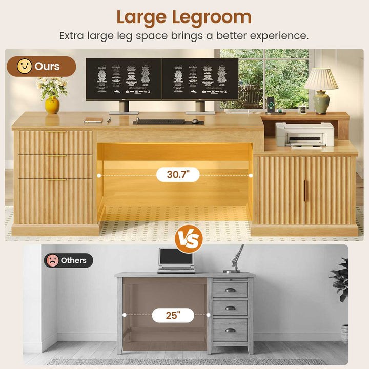 SEDETA 70.9 Inch Fluted Office Desk with Drawers Fluted Computer Desk with Power Outlet for Home Office Executive Desk with File Drawers and Storage Cabinet