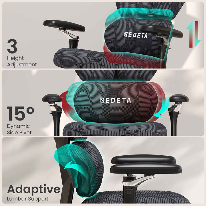 SEDETA® Home Office Desk Chairs with Headrest Butterfly-Shaped Backrest S100 Ergonomic Office Chair with Lumbar Support 6D Armrests Comfortable Ergonomic Gaming Chairs