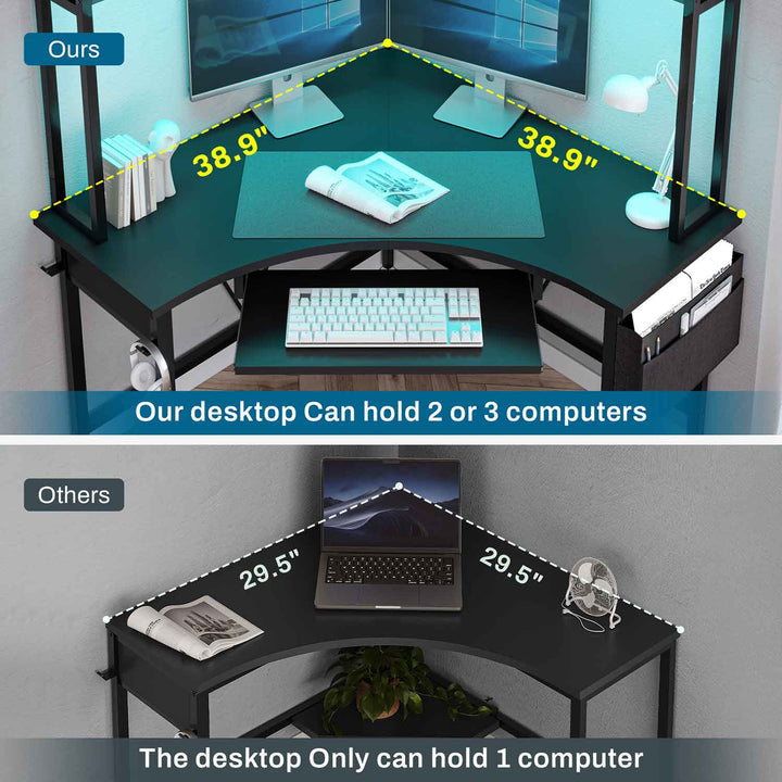 SEDETA Triangle Corner Computer Gaming Desk with Hutch & LED Lights